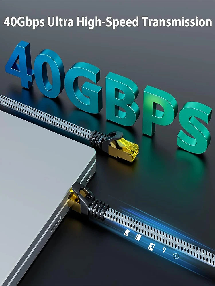Cat8 Ethernet Cable