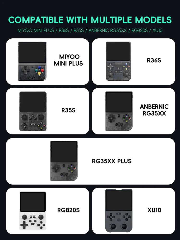 R36S Protective Case