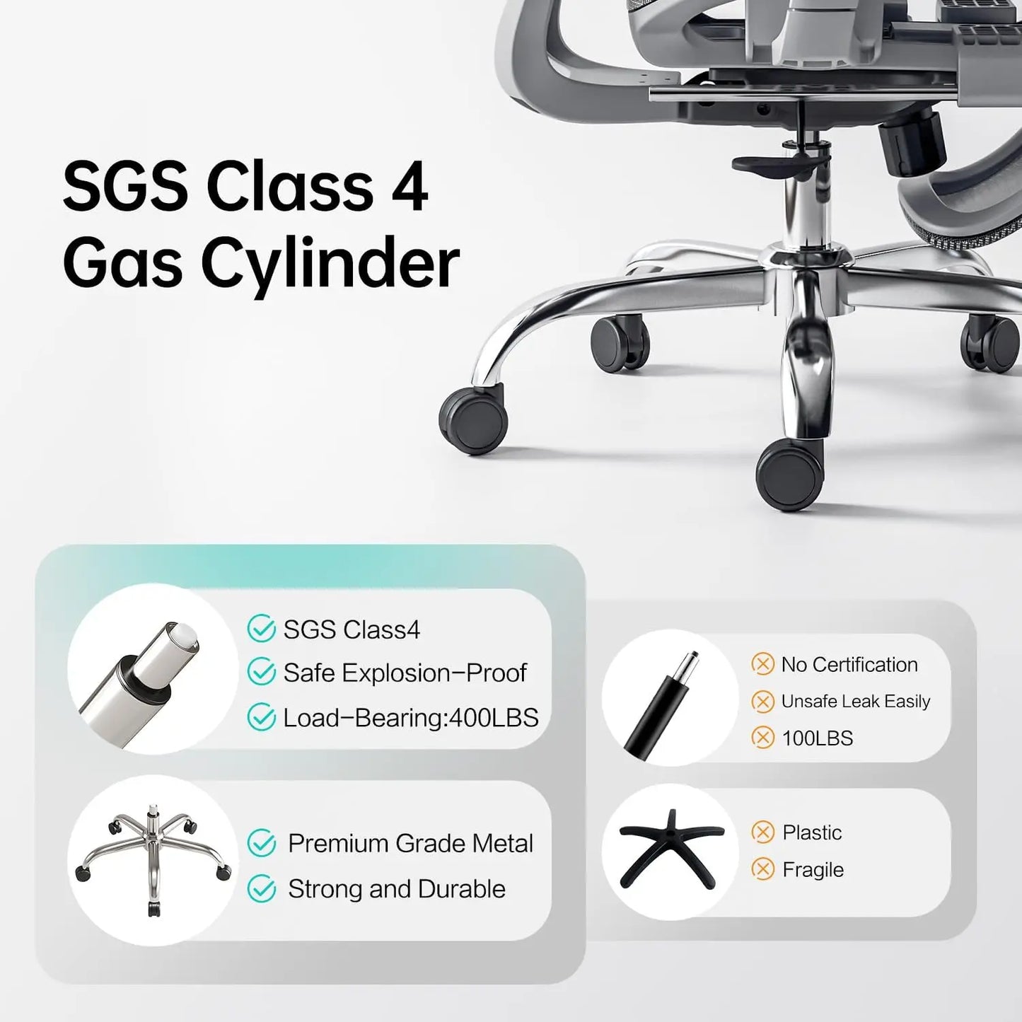 WOUSTY ErgoMax Pro Ergonomic Office Chair