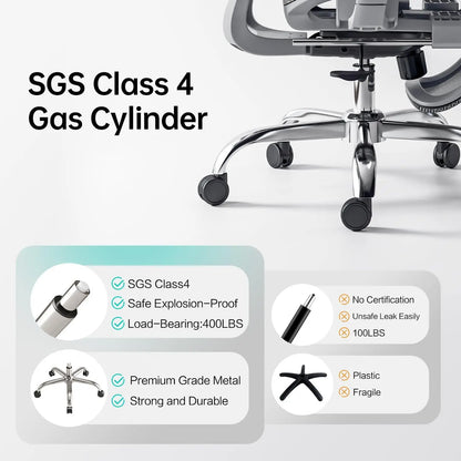 WOUSTY ErgoMax Pro Ergonomic Office Chair