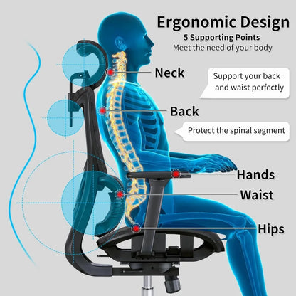 Ergonomic Office Chair with 3D Armrest