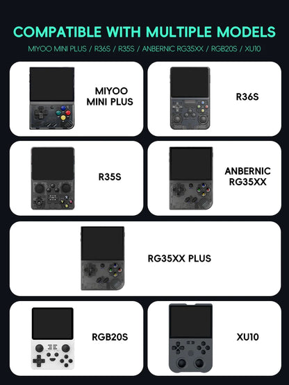 R36S Protective Case