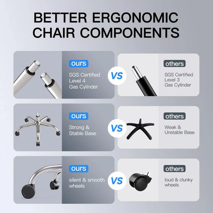 Ergonomic Office Chair