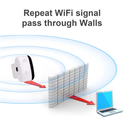 Wireless WiFi Repeater