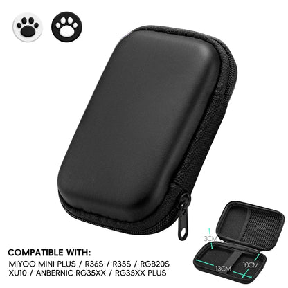 R36S Protective Case
