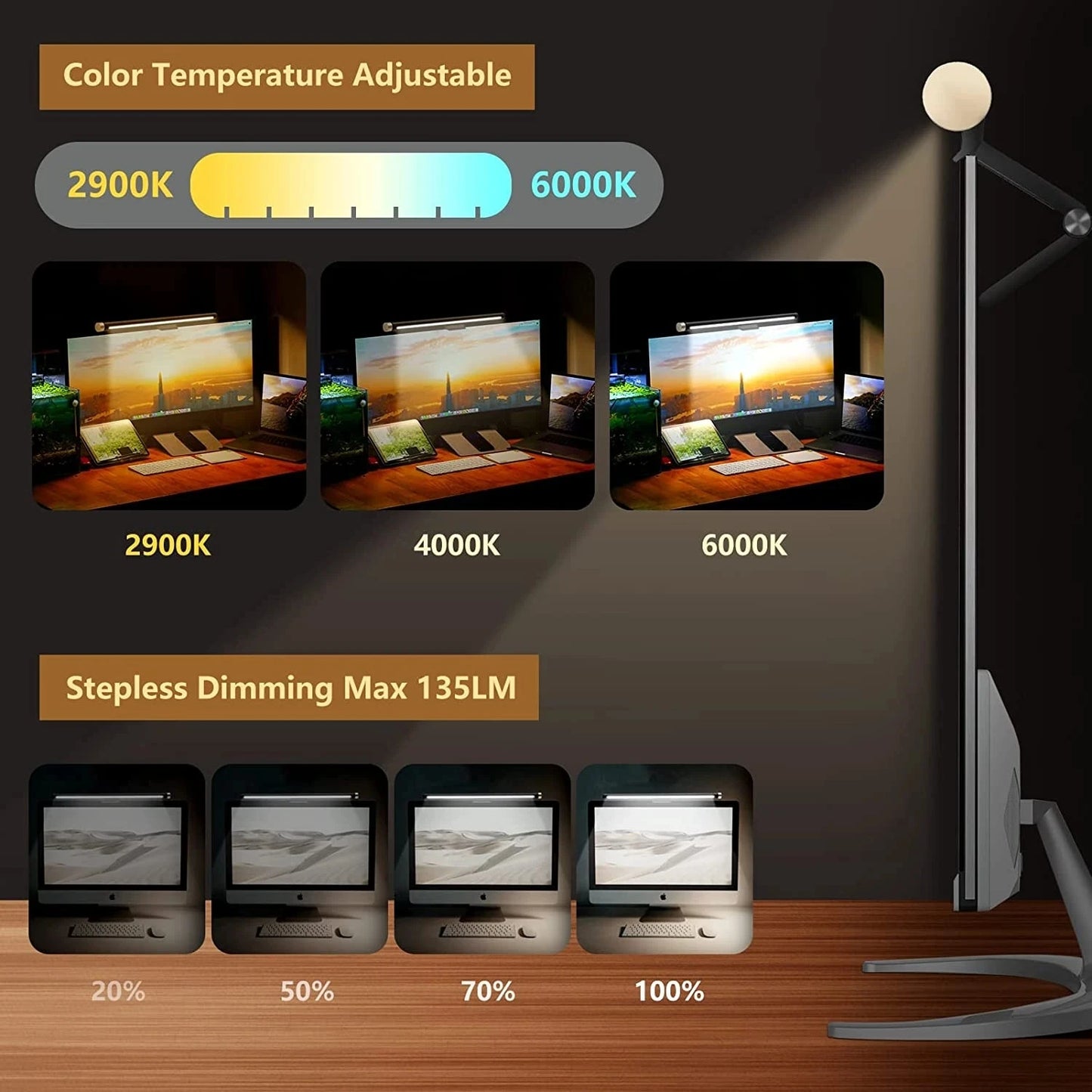 Eyes Protection Desk Lamp